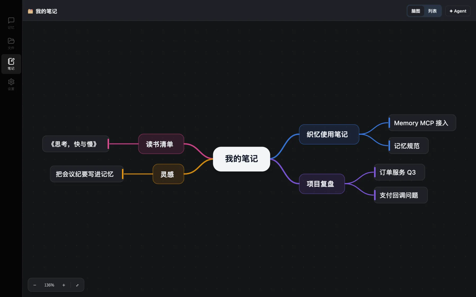 织忆笔记页的思维导图界面